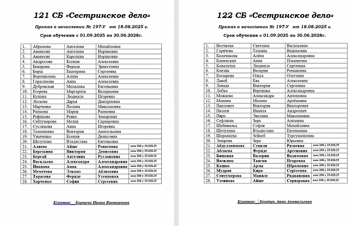 Списки студентов 1 курса