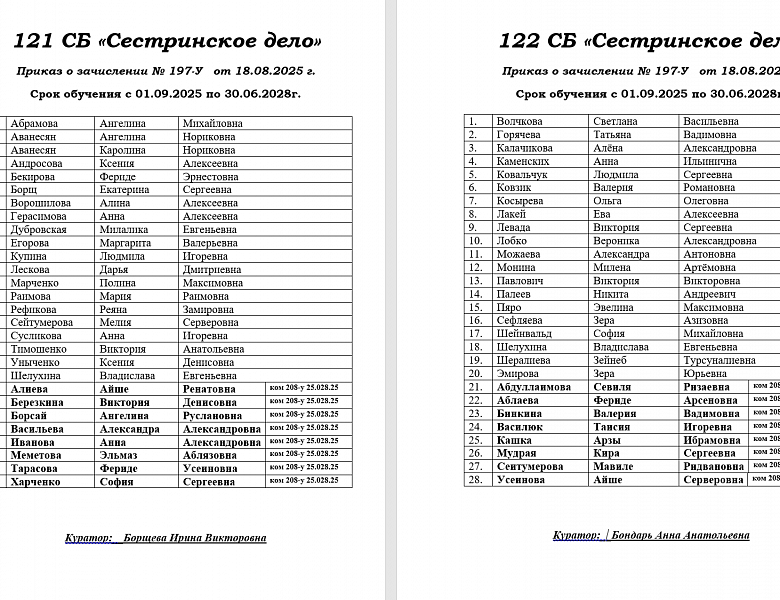 Списки студентов 1 курса