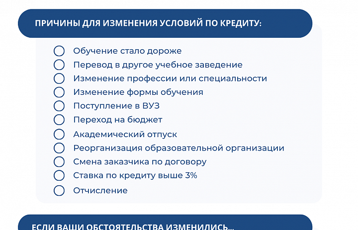 Изменение условий по кредиту на образование