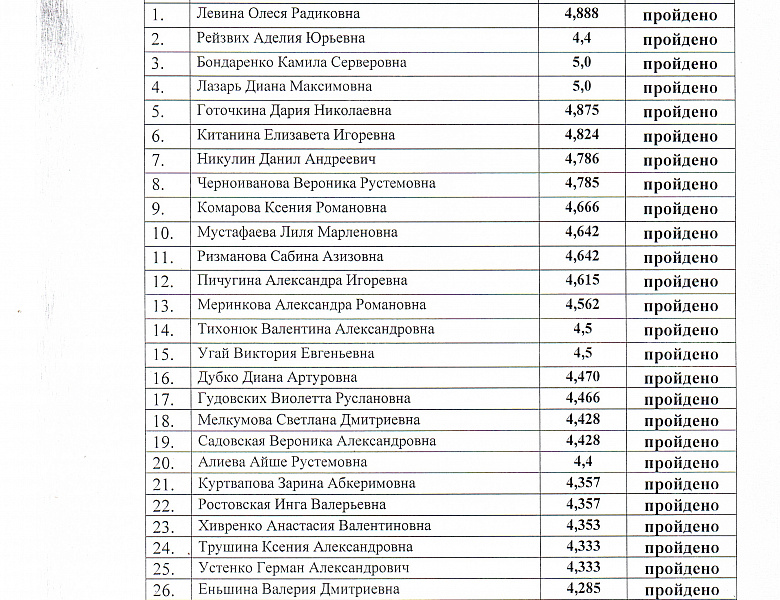 Приказ о зачислении поступающих на первый курс очной формы обучения по программам среднего профессионального образования за счёт ассигнований бюджета Республики Крым