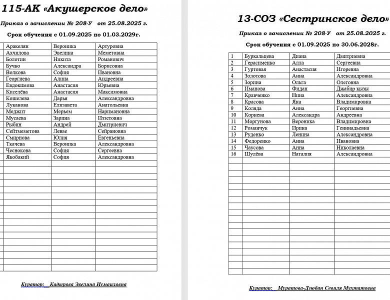 Списки студентов 1 курса