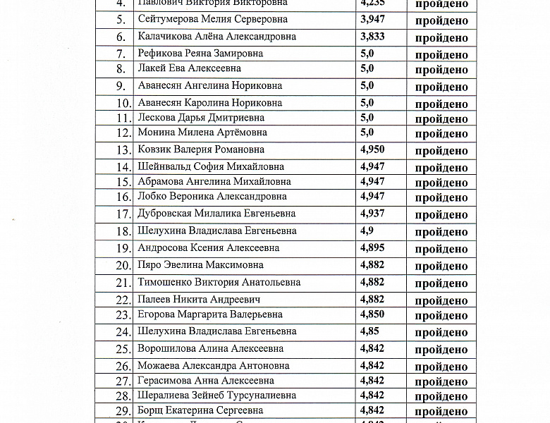 Приказ о зачислении поступающих на первый курс очной формы обучения по программам среднего профессионального образования за счёт ассигнований бюджета Республики Крым