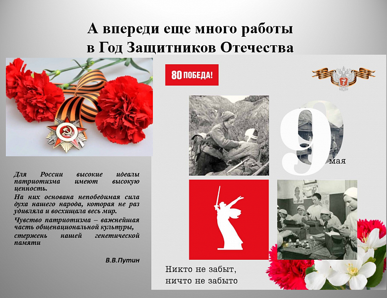 НОМИНАЦИЯ «ЛУЧШИЙ РУКОВОДИТЕЛЬ МУЗЕЯ ОБРАЗОВАТЕЛЬНОЙ ОРГАНИЗАЦИИ»