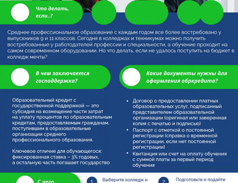 Что делать, если не поступил на бюджет?