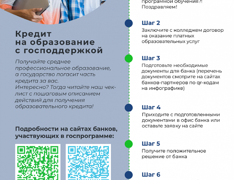 Образовательное кредитование для студентов СПО