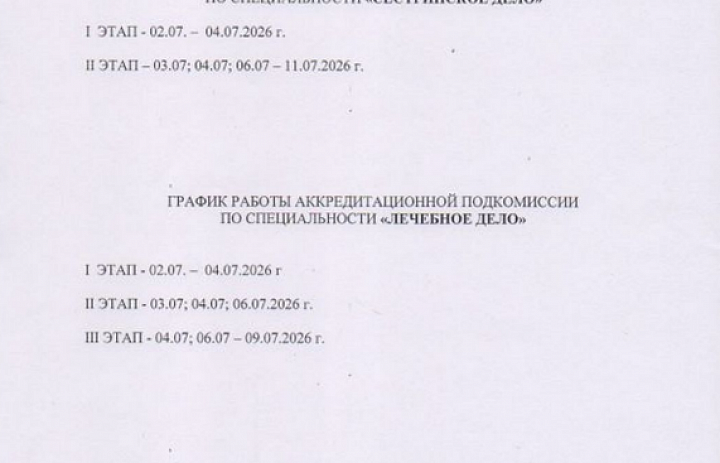 Протоколы графиков проведения аккредитации